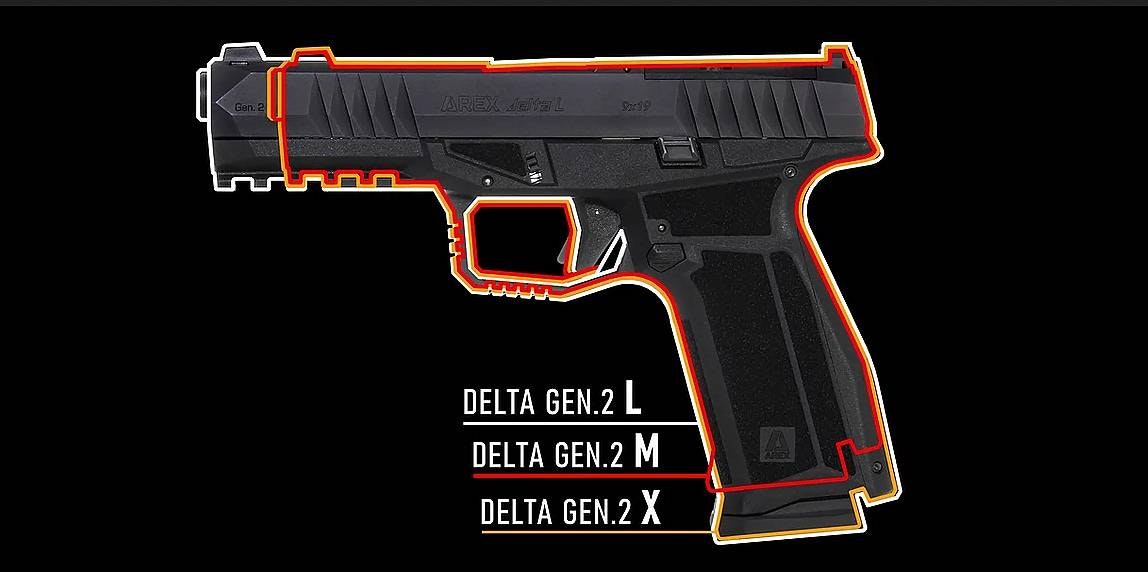 Arex Delta OR Gen.2 - 9x19