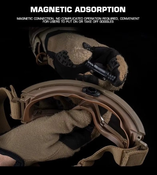 Tactical Goggles Defogger