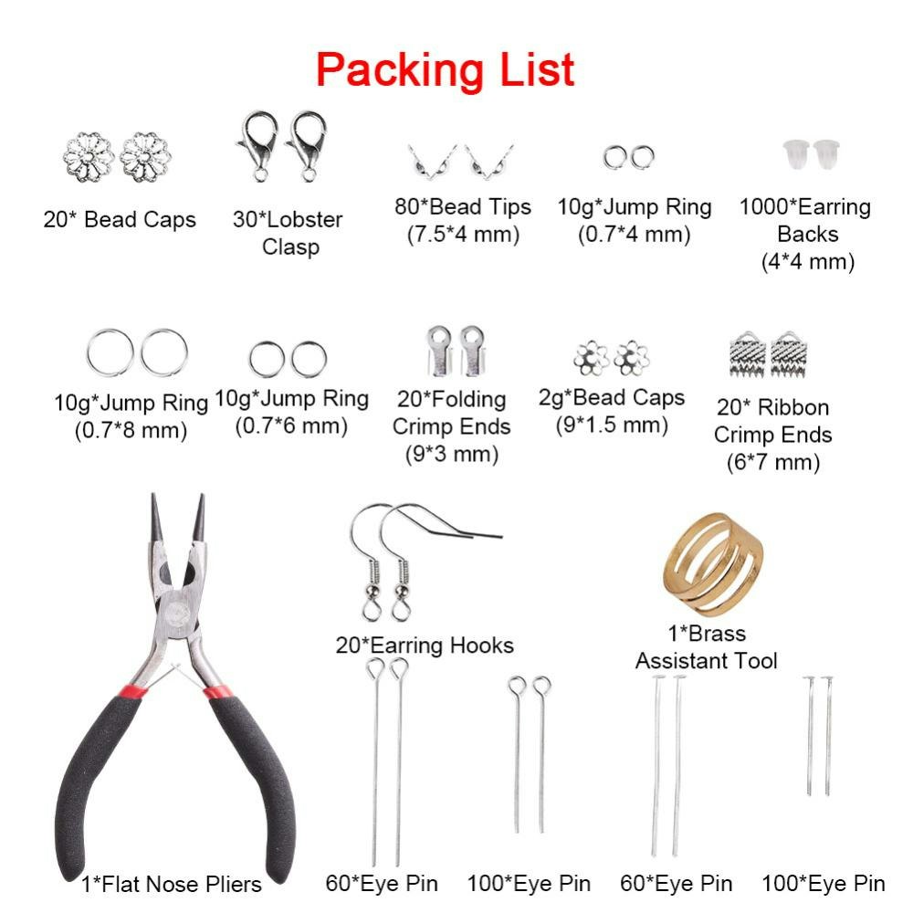 Start kit, Smyckestillverkning, Silver