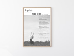 Digital Poster - "The 6Rs - på svenska"