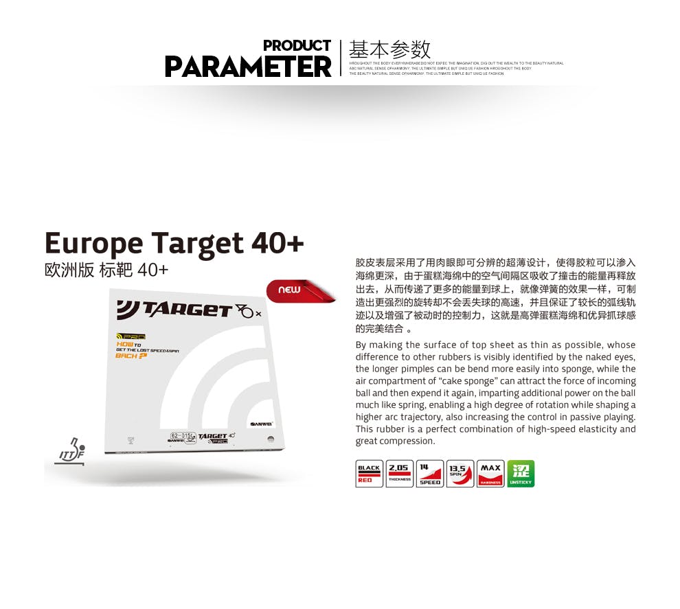 Sanwei - Target Europe 40+