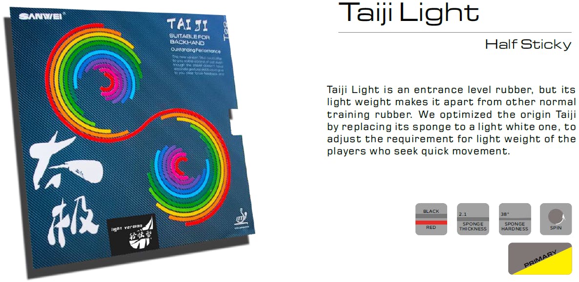 Sanwei - Taiji Light