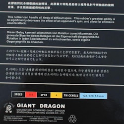Giant Dragon - Soft Anti