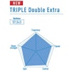 Victas - TRIPLE Double Extra
