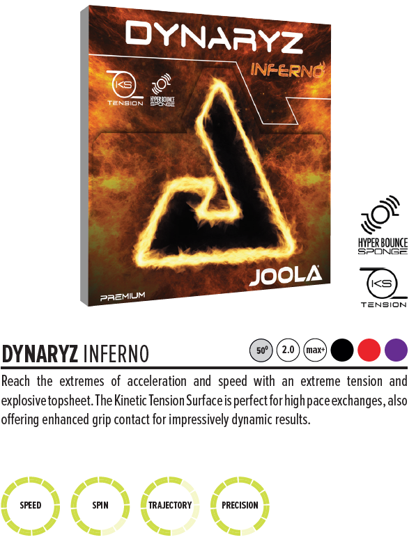 Joola - Dynaryz Inferno