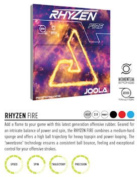 Joola - Rhyzen - FIRE