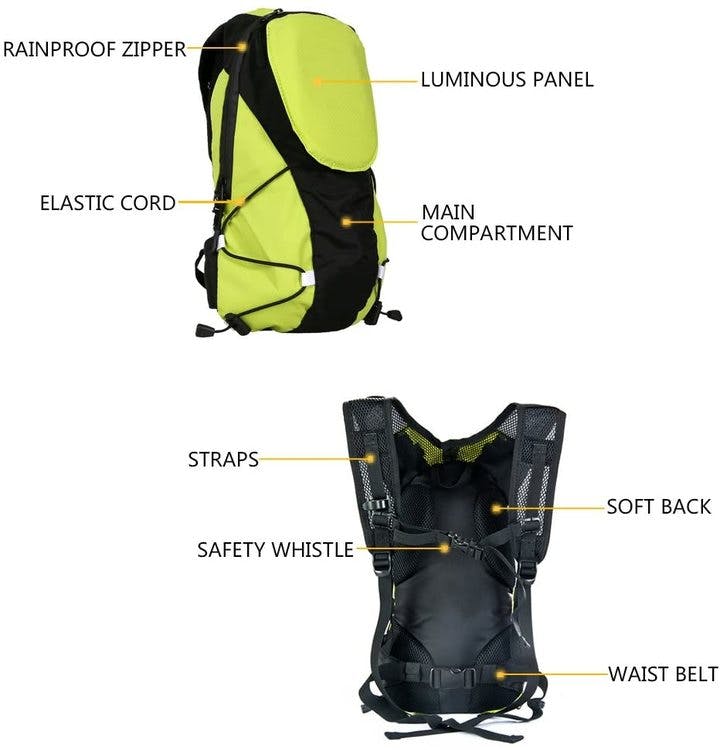 Backpack with blinkers
