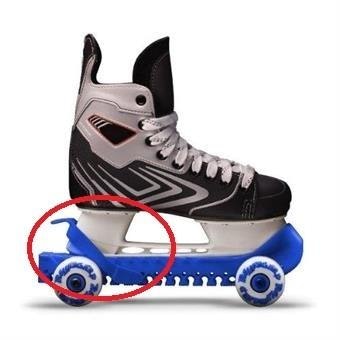 Rollergard Strap