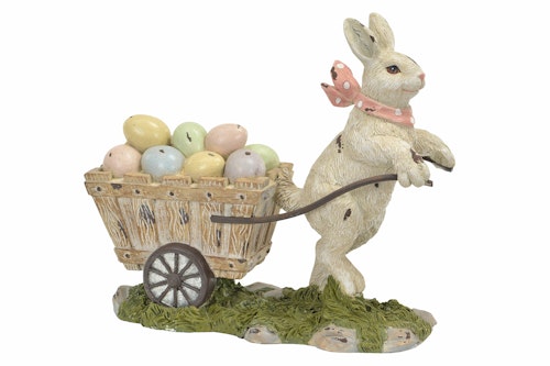 Hare/Ägg i Kärra