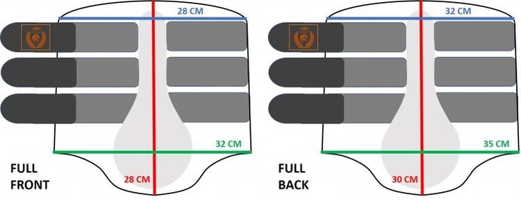 Eponia Benskydd 4-pack fram/bak