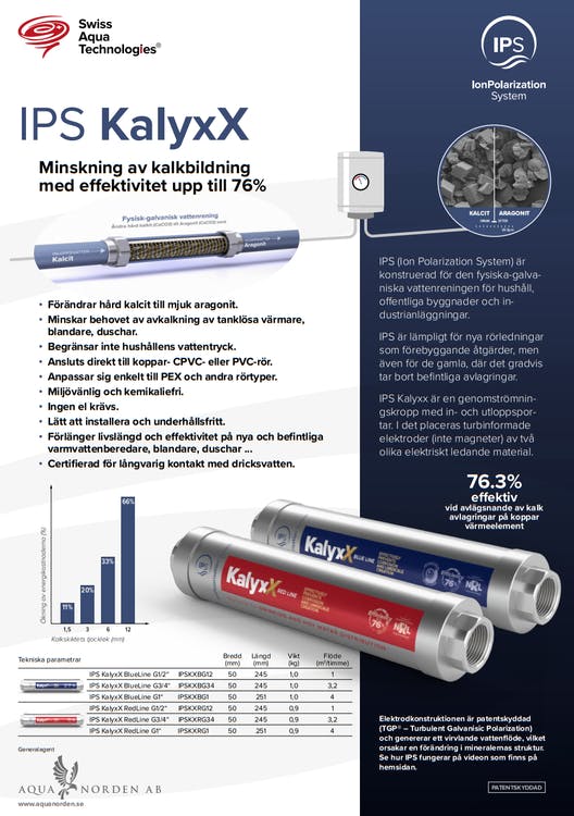 IPS KalyxX RedLine