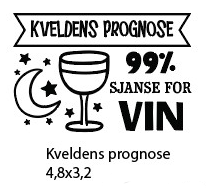 Clearstamp - Kveldens prognose