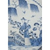 Large charger in blue and white, qianlong period