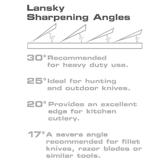 Lansky sharpening system deluxe diamond