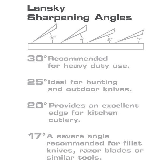 Lansky sharpening system standard diamond