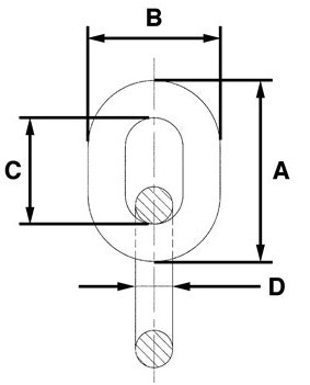 Dekorkedja,Dekorkätting 99612 svart 13:-/meter