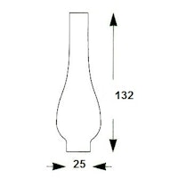 Brännarglas LG25132 93:-