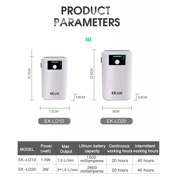 EKAN EK-LD10 - Uppladdningsbar Luftpump - 90 l/h