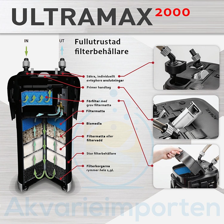 Aquael UltraMax 2000