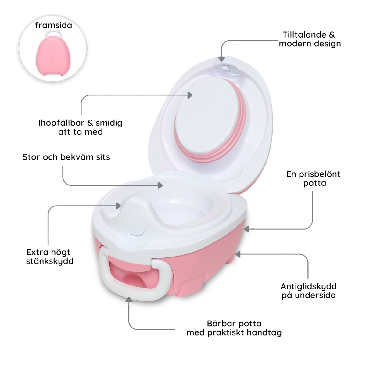 Potträning med set Pastellrosa My Carry Potty