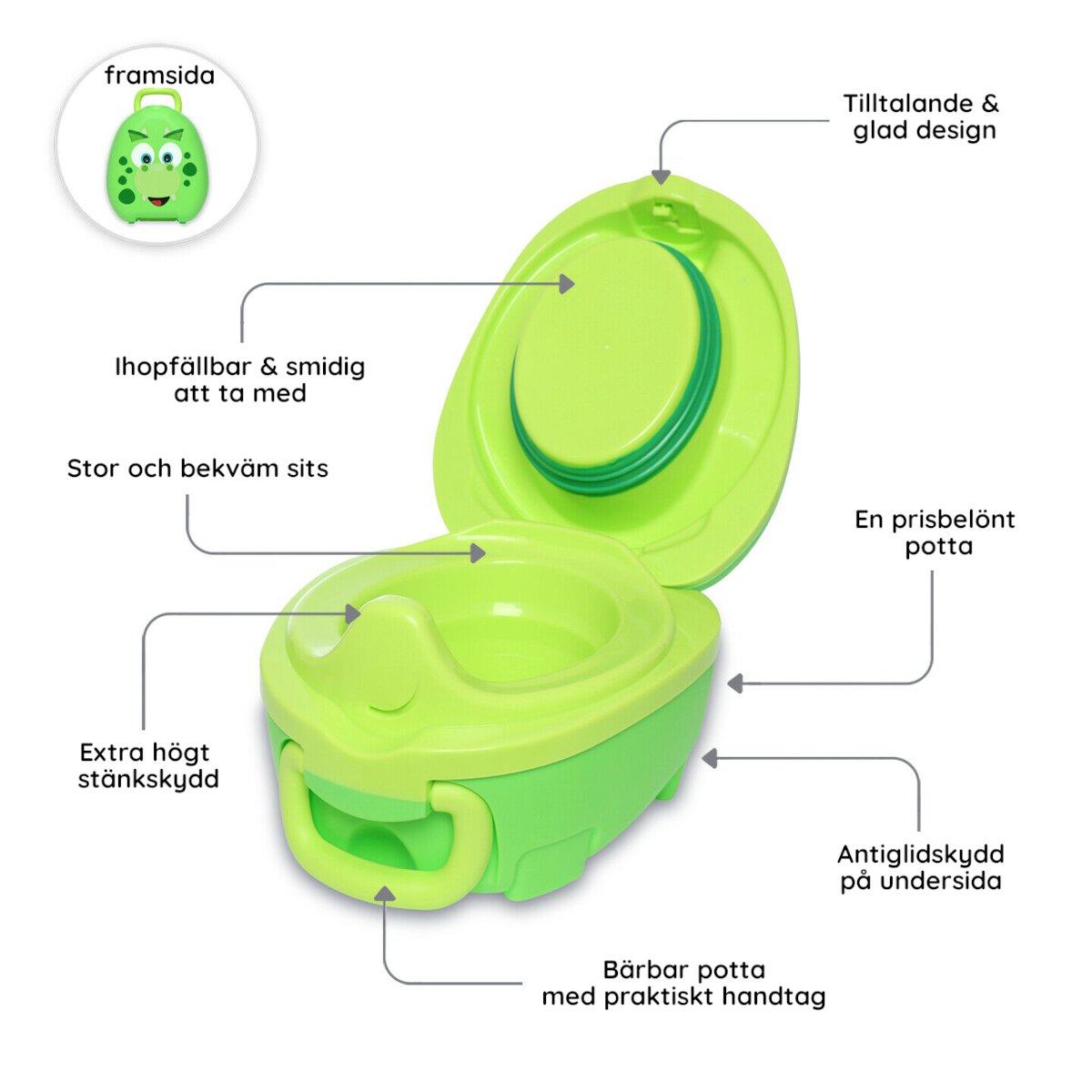 I vårt stora potträningskit ingår My Carry Potty potta Dino