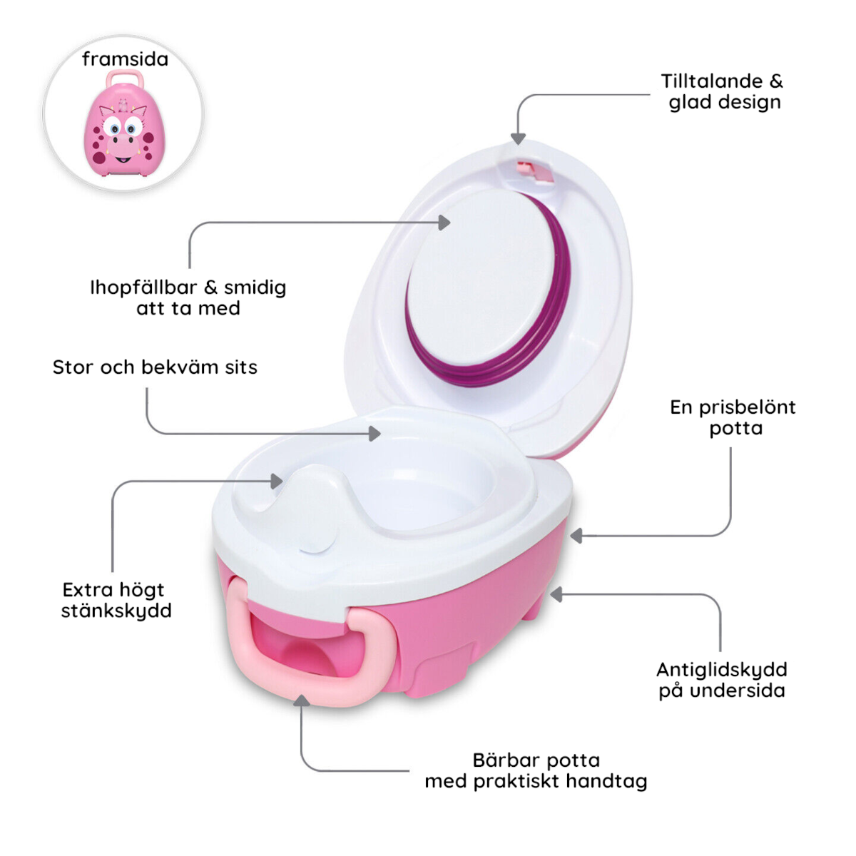 I vårt stora potträningskit ingår My Carry Potty potta Rosa Drake