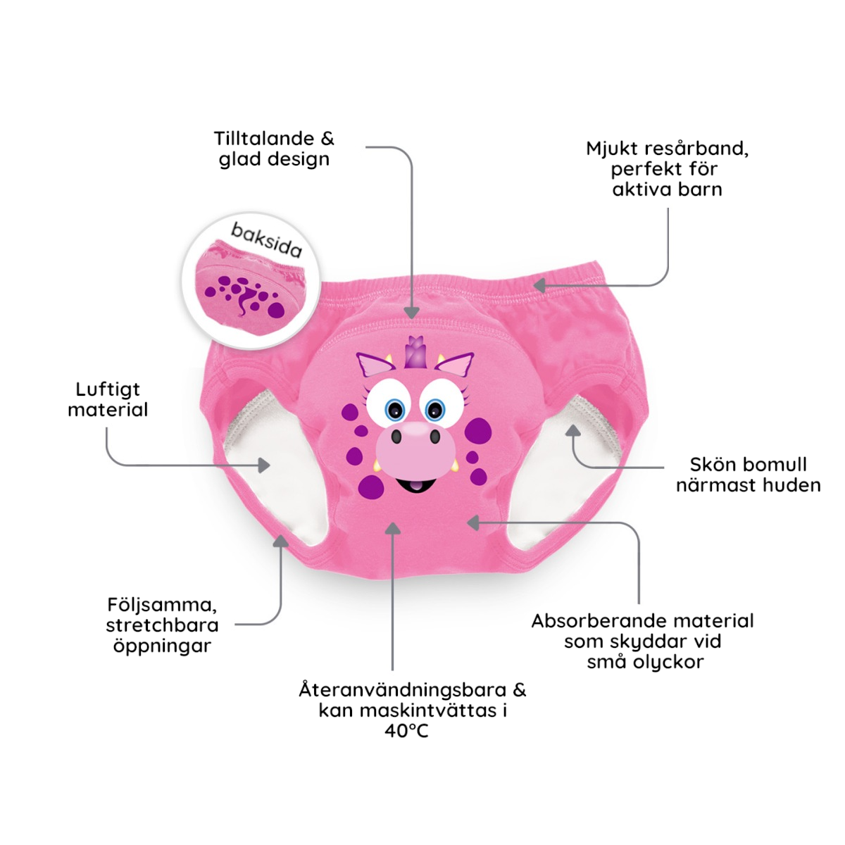 My Carry Potty Potträningskit & Toalettset Rosa Drake