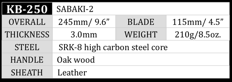 Kanetsune Sabaki-2 - 12cm KB250