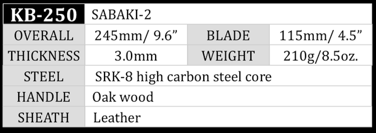 Kanetsune Sabaki-2 - 12cm KB250
