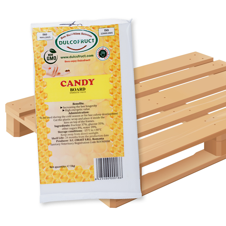 Candy Board Energetic Value – Pall