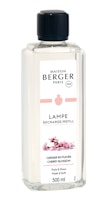 Cherry Blossom doft