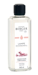 Cherry Blossom doft