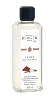 Sandalwood Temptation