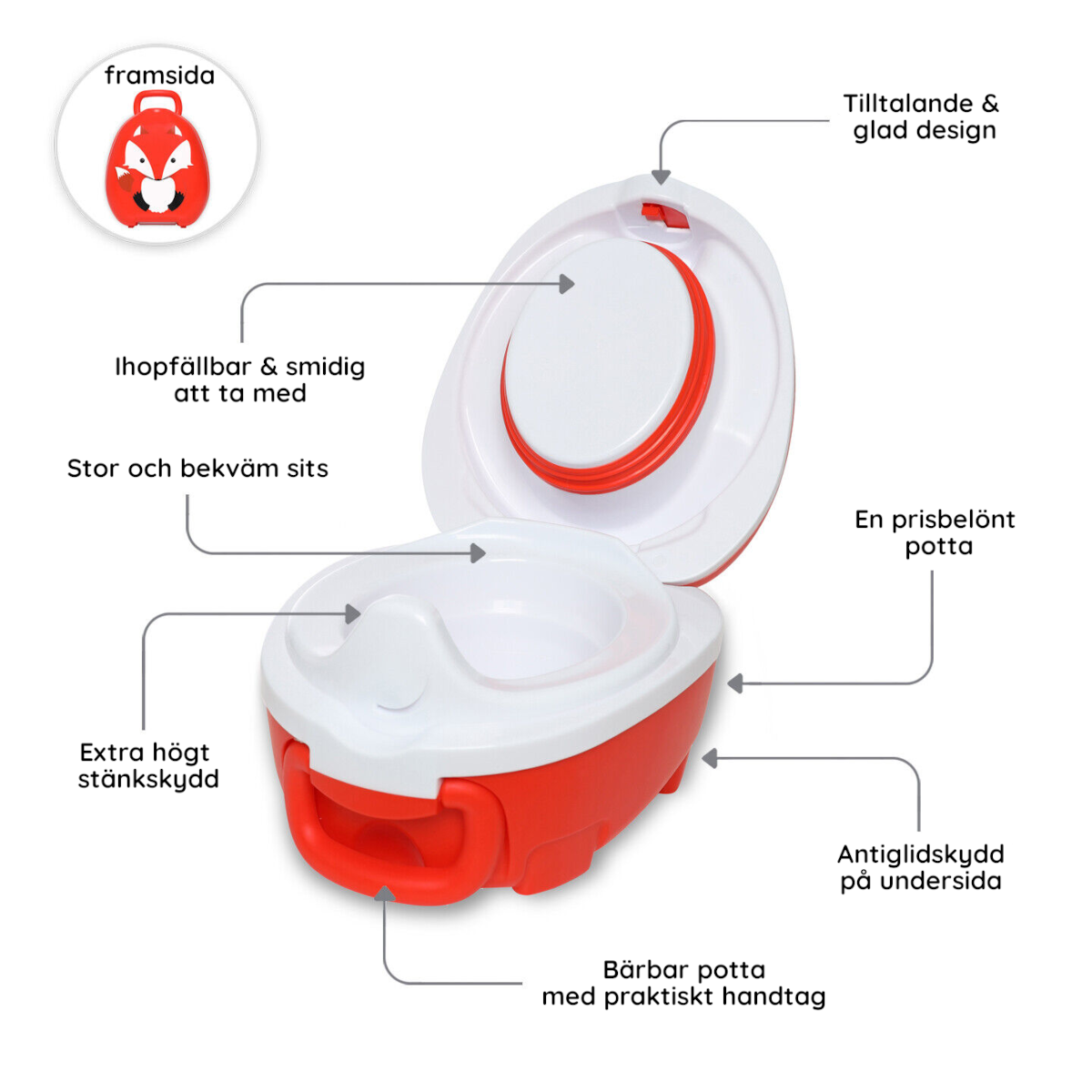 My Carry Potty Potträningskit & Toalettset Räv