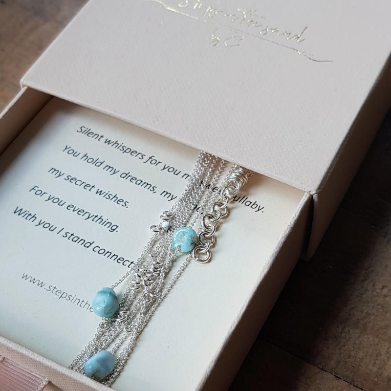 Fotlänken skickas i vacker smyckeask med ett kort där den tillhörande dikten står skriven.