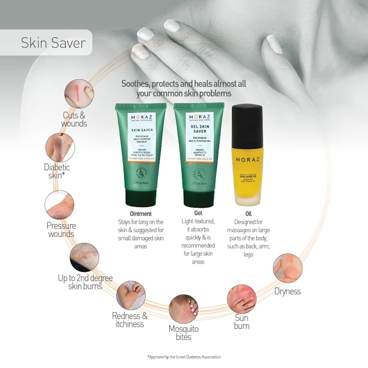 Skin Saver – Polygonum Multi-Purpose Ointment