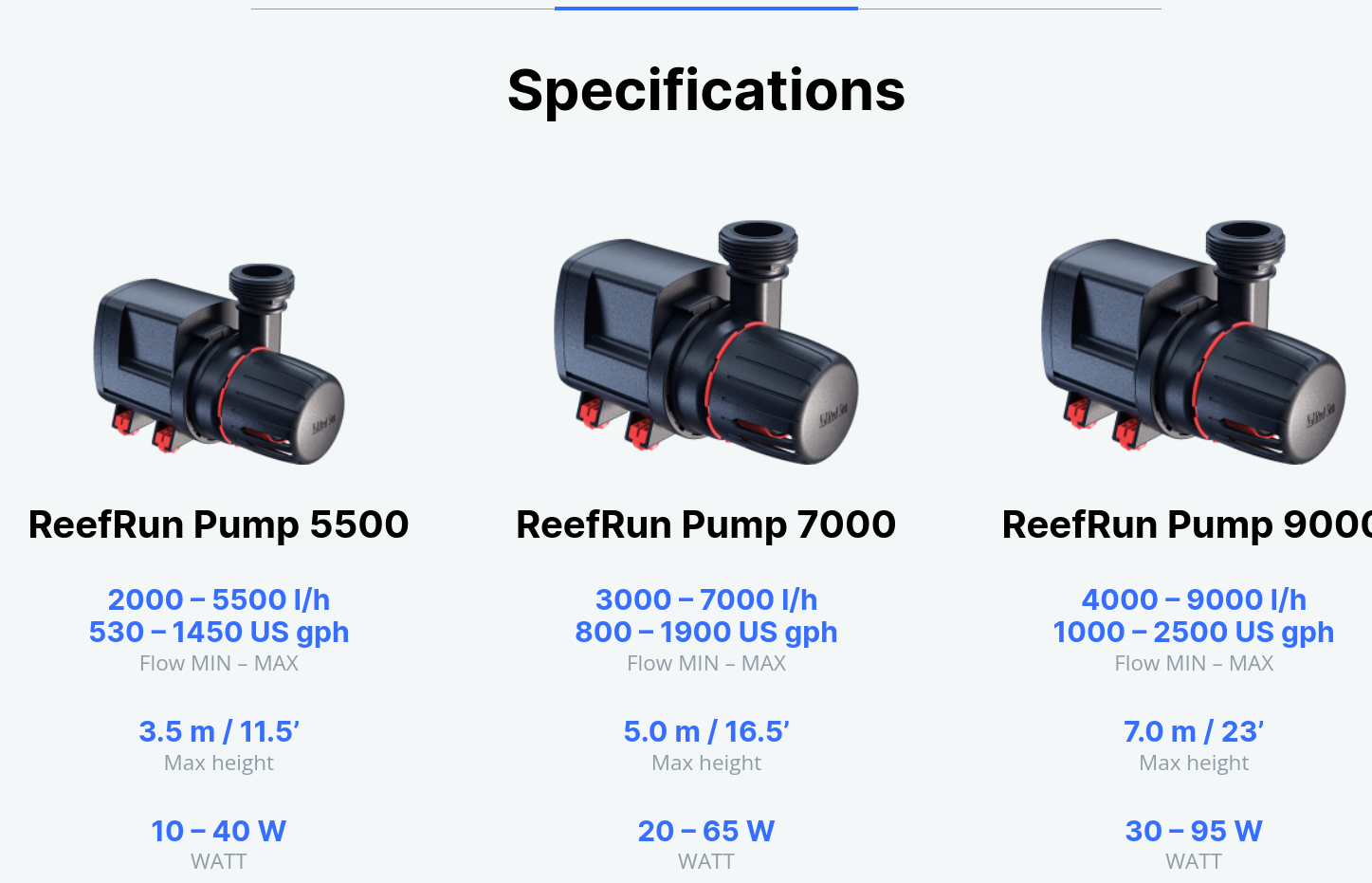 Red Sea ReefRun DC Pump