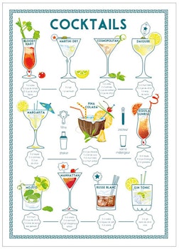 Kökshandduk - Cocktail