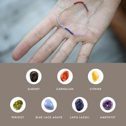 Kit Seven Chakras - Auraspray m. armband ( 7 chakras)