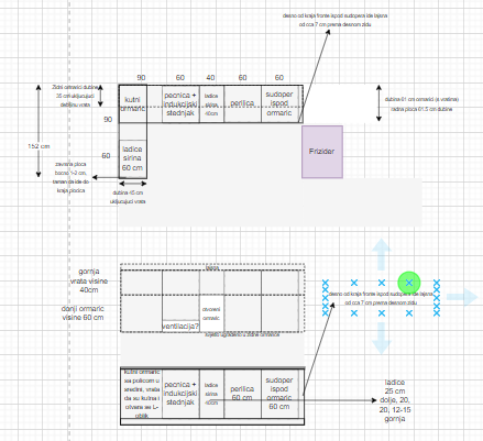 Interiørveiledning Design