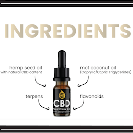 Premium CBD Olja 10ml 10%