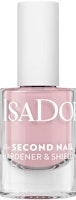 The Nail Wonder