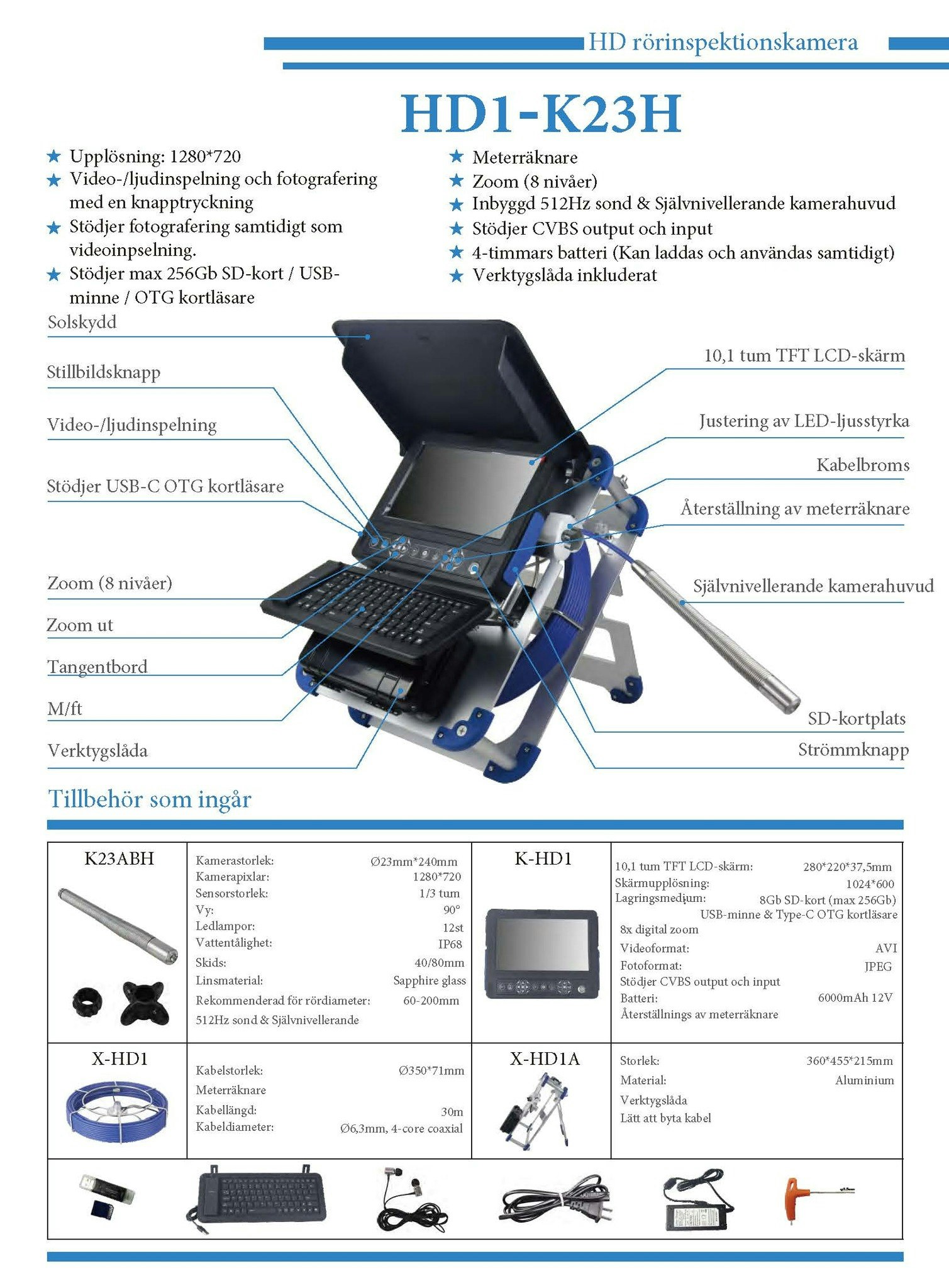 WPS HD1