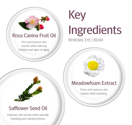 Epionce - Renewal Eye Cream 15g