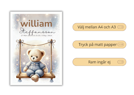 Personlig doptavla med Nalle – Födelseposter för barn
