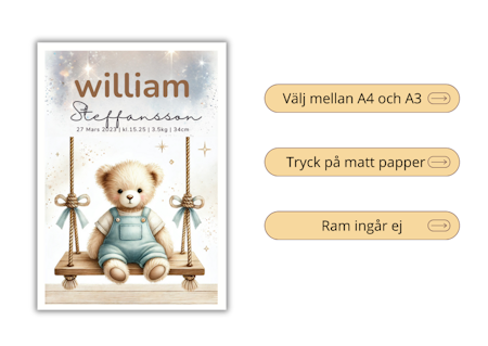 Personlig födelsetavla med nalle – färgglad babys tavla med namn och födelsedata