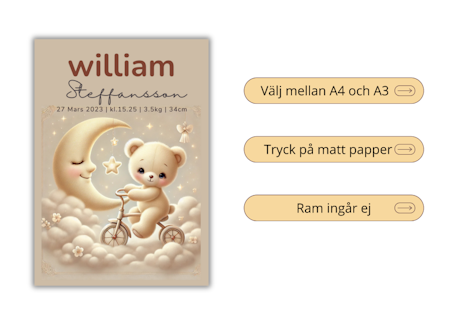 Personlig doptavla med Magisk Nalle – Födelseposter för barn