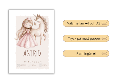 Personlig doptavla med Prinsessa och Enhörning – Födelseposter för barn