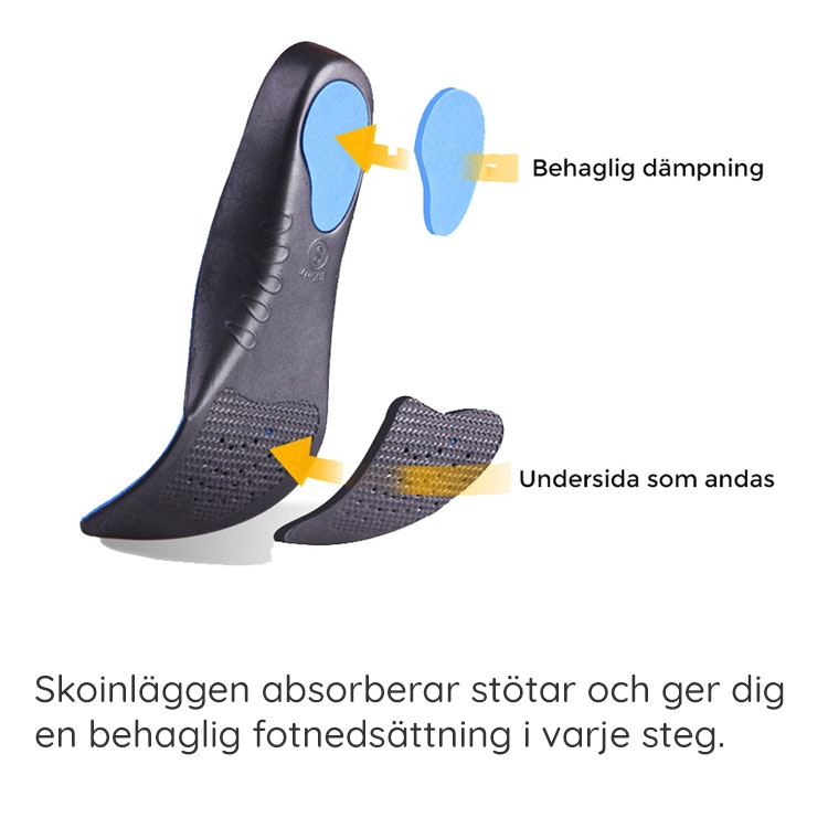 Skoinlägg mot pronation - Beställ för 199kr - Fotbutiken.se