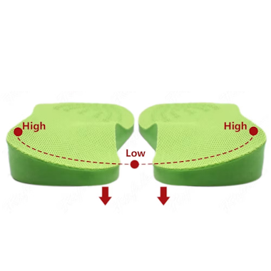 Skoinlägg för supination